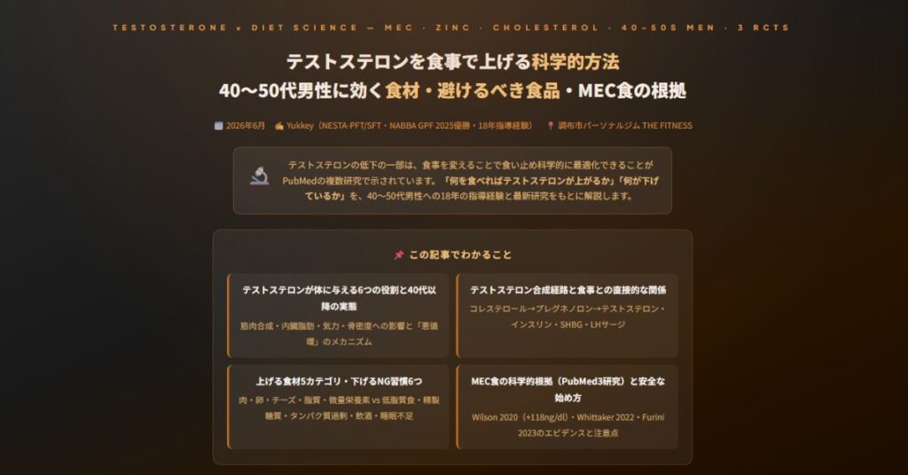 テストステロンを食事で上げる科学的方法
