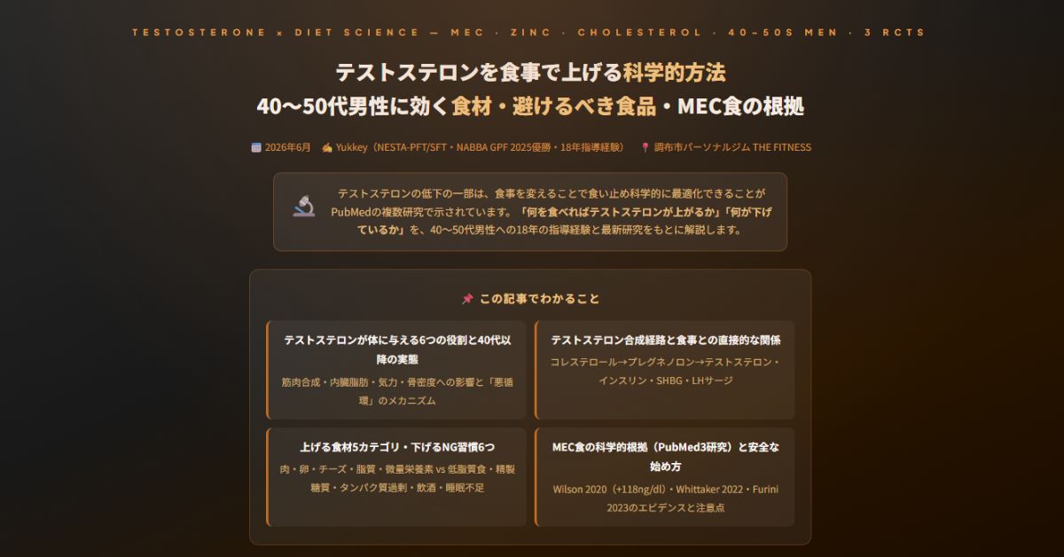 テストステロンを食事で上げる科学的方法