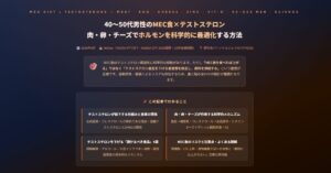 MEC食×テストステロン