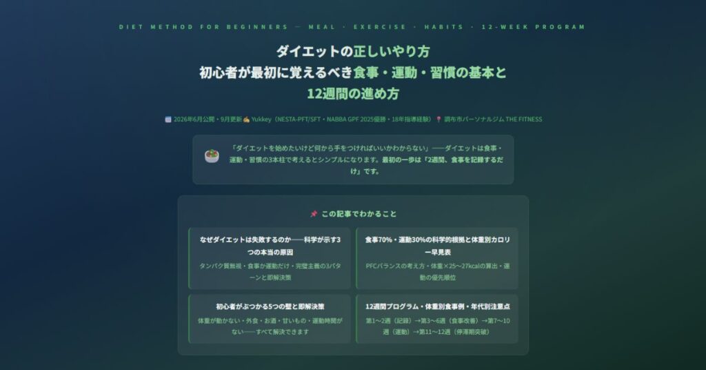 ダイエットは何から始めるか