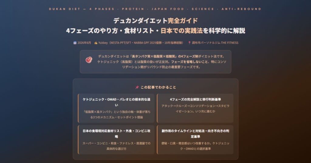 デュカンダイエット完全ガイド