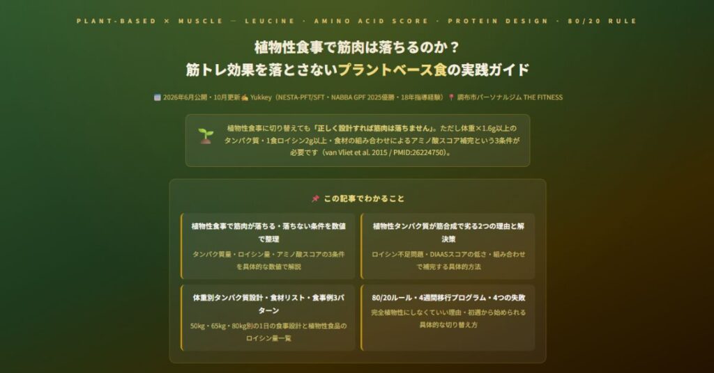 植物性食事で筋肉は落ちるのか？