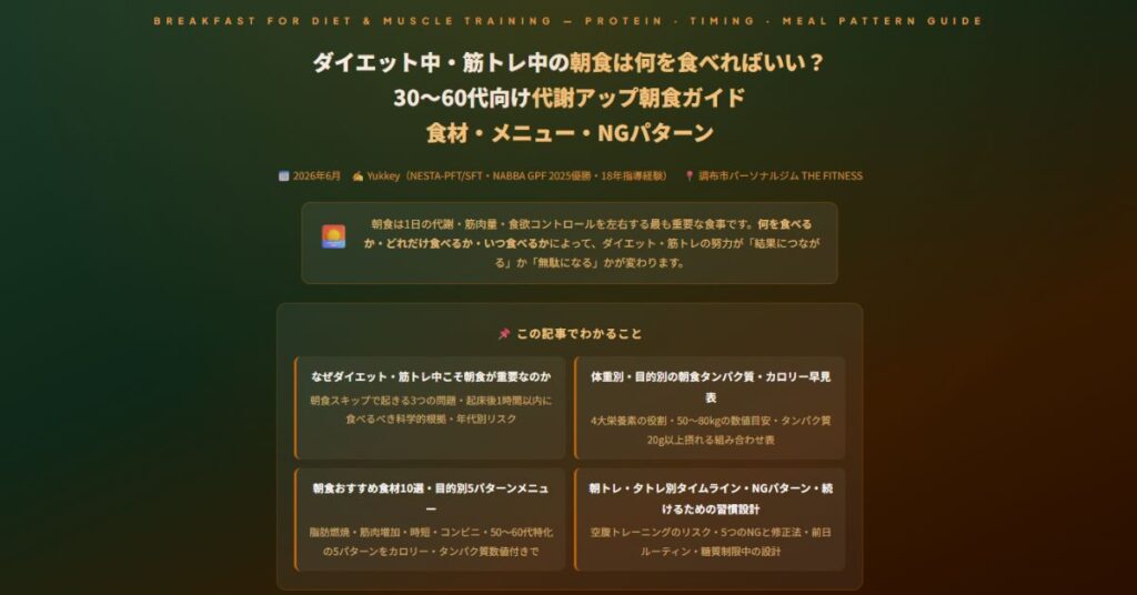 ダイエット中・筋トレ中の朝食