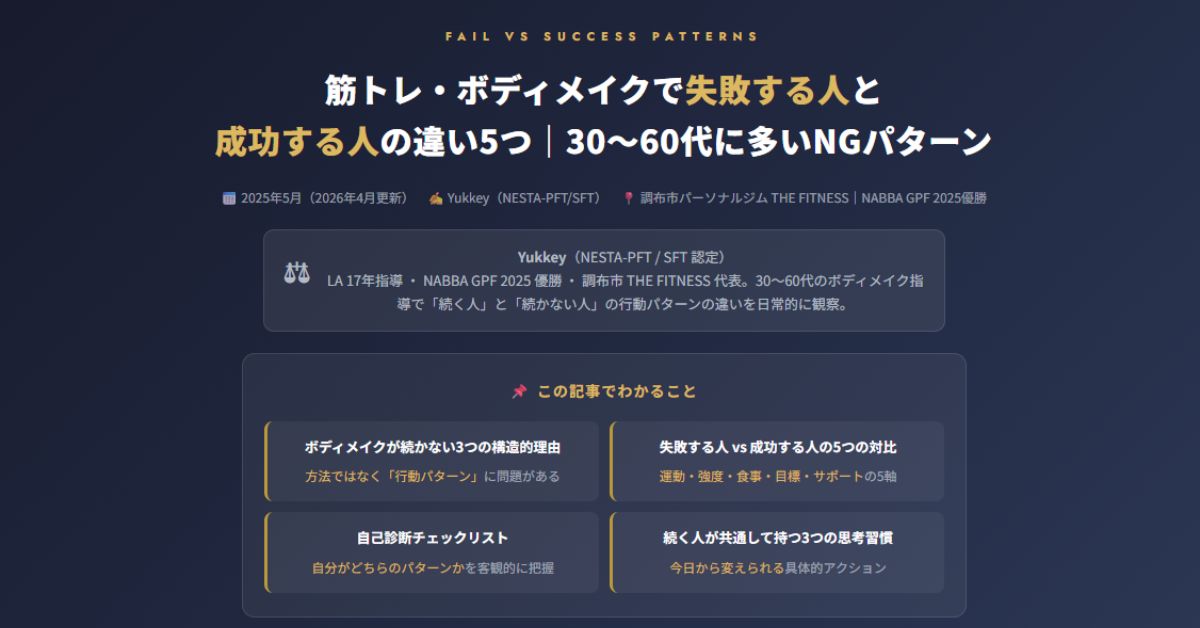 筋トレ・ボディメイクで失敗する人と成功する人
