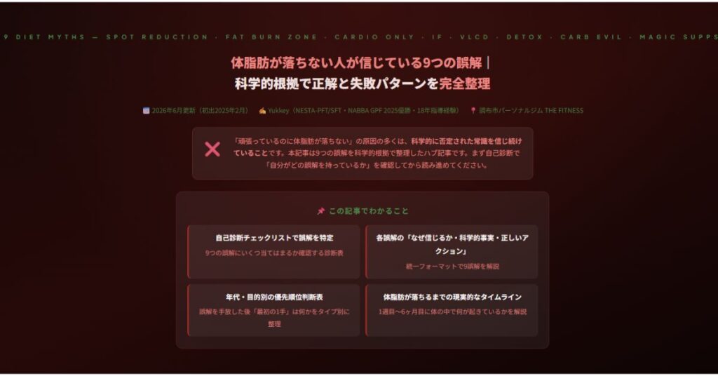 体脂肪が落ちない人が信じている9つの誤解