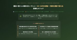 腸活×筋トレの朝5分ルーティン