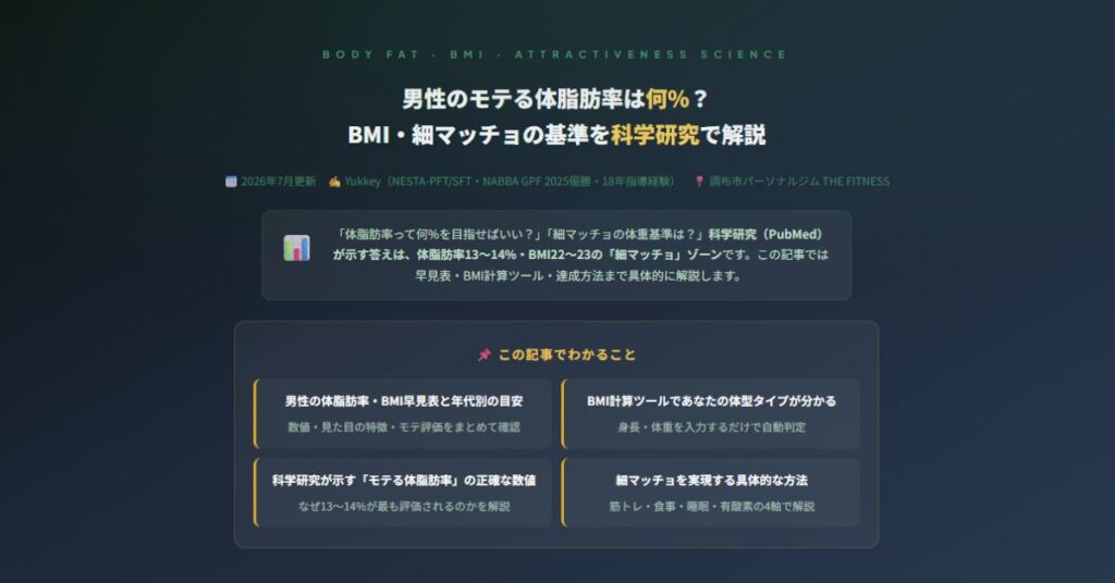 男性のモテる体脂肪率は何%？