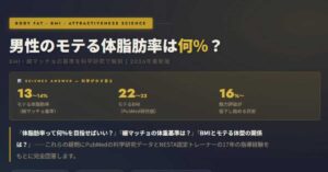 男性のモテる体脂肪率は何%？