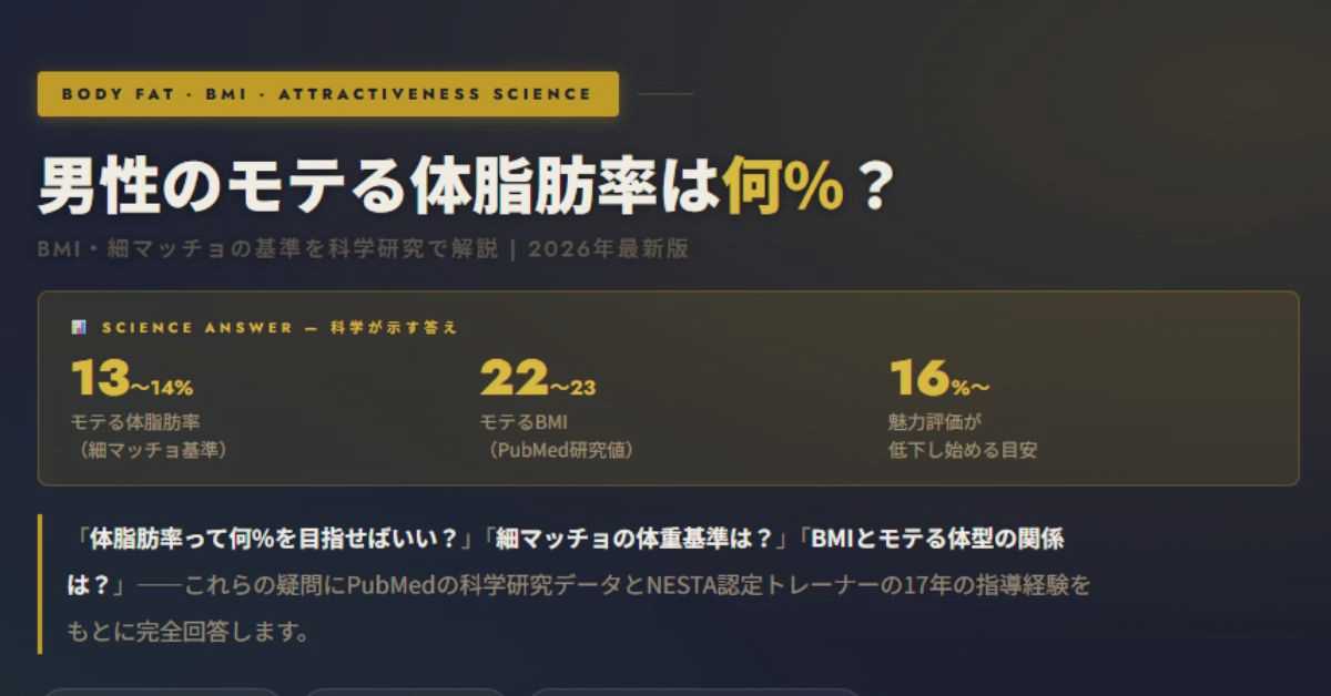 男性のモテる体脂肪率は何%？