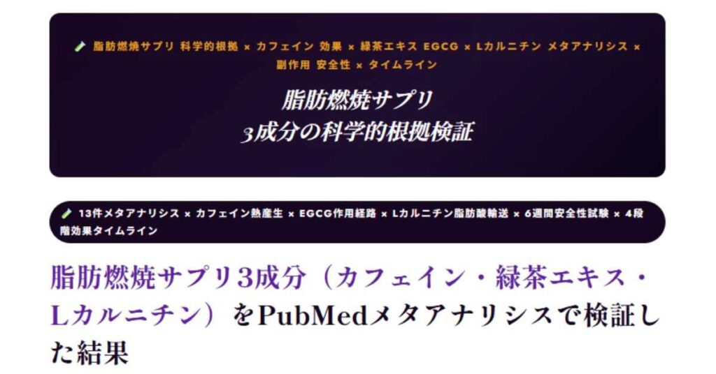脂肪燃焼サプリ3成分の科学的根拠
