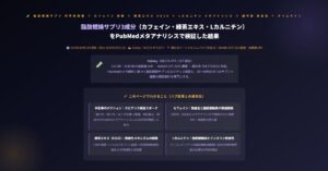 脂肪燃焼サプリは効果なし？