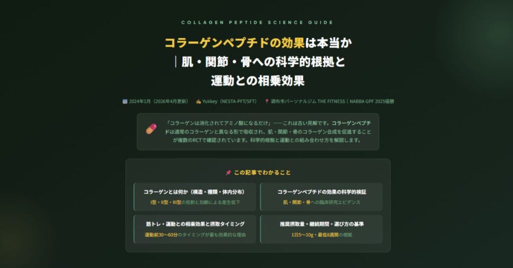 コラーゲンペプチドの効果は本当か