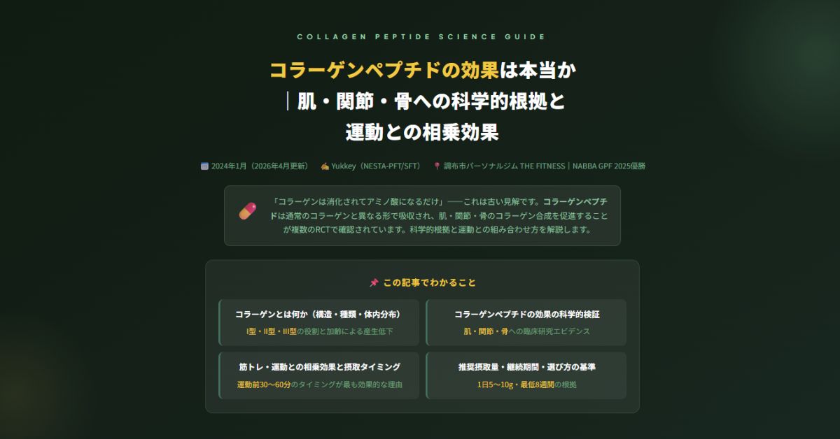 コラーゲンペプチドの効果は本当か