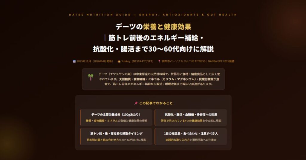 デーツの栄養と健康効果