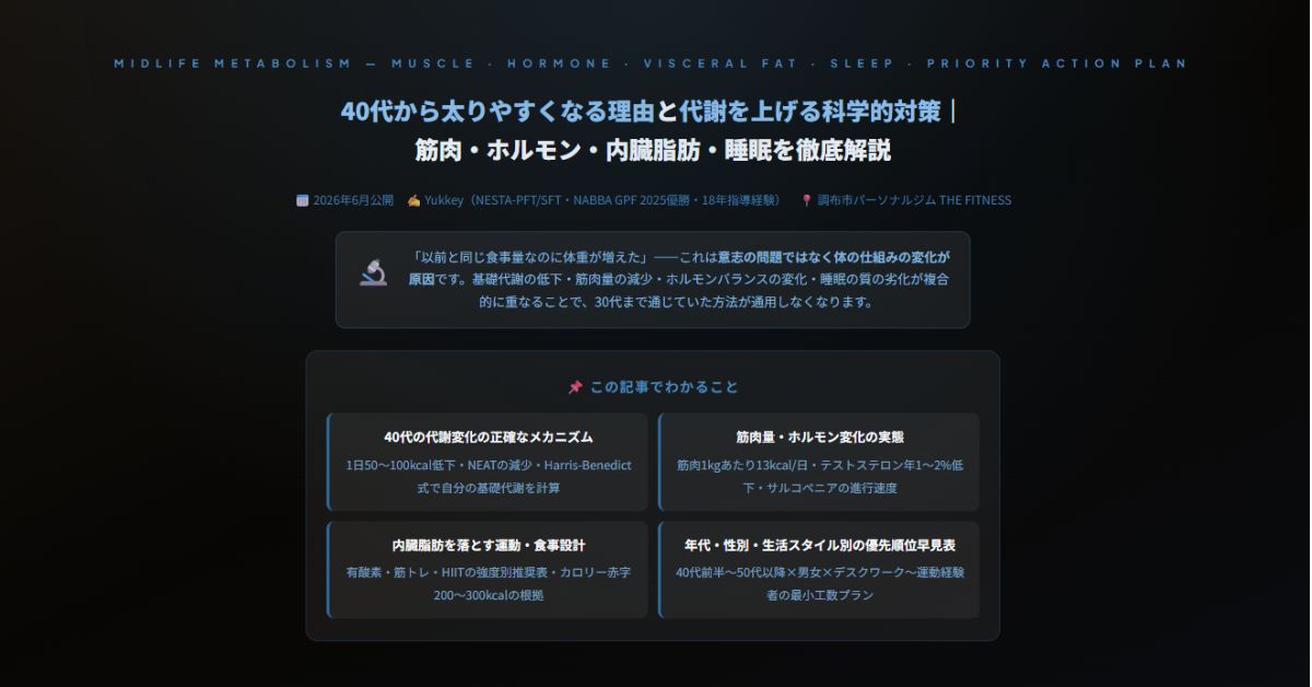 40代から太りやすくなる理由