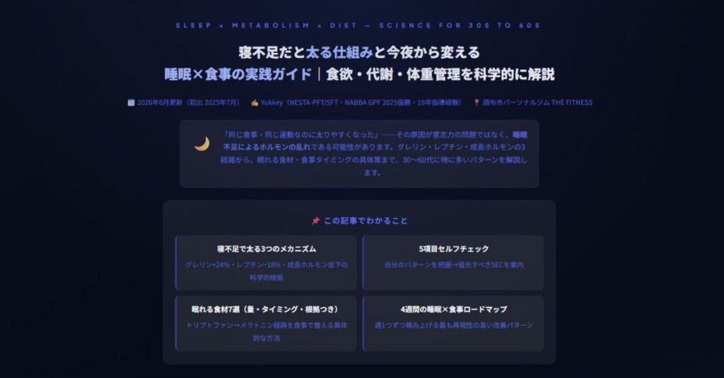 寝不足だと太る仕組み