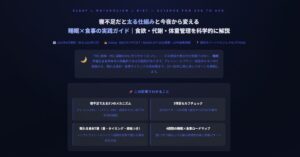 寝不足だと太る仕組み