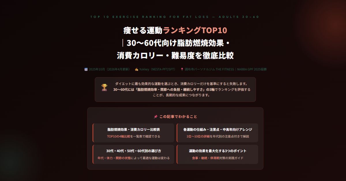 痩せる運動ランキングTOP10