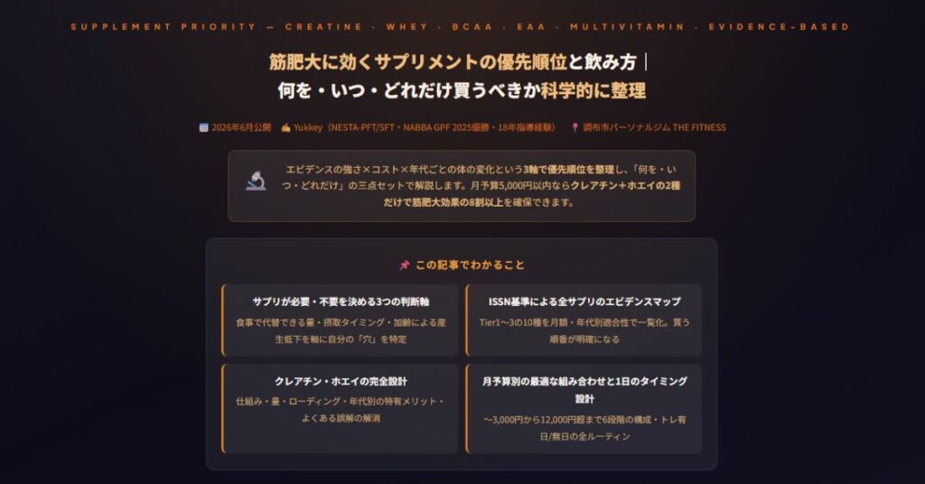 筋肥大に効くサプリメント