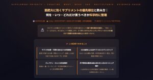 筋肥大に効くサプリメント