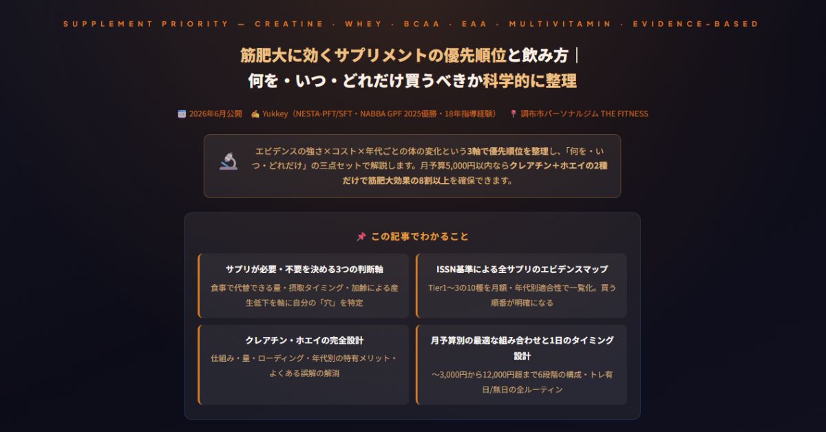 筋肥大に効くサプリメント