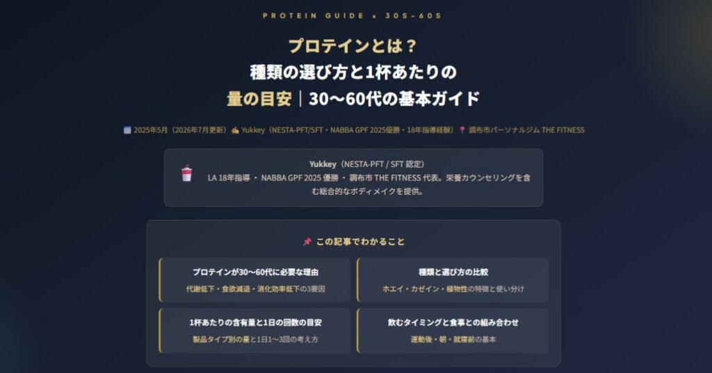 プロテインとは?