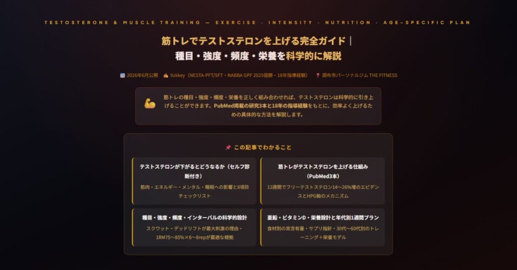 筋トレでテストステロン