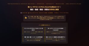 筋トレでテストステロン