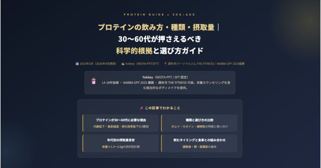 プロテインの飲み方・種類・摂取量