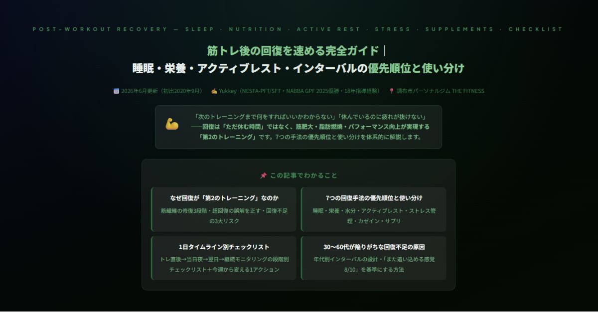 筋トレ後の回復を速める完全ガイド