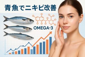 大人ニキビ改善
