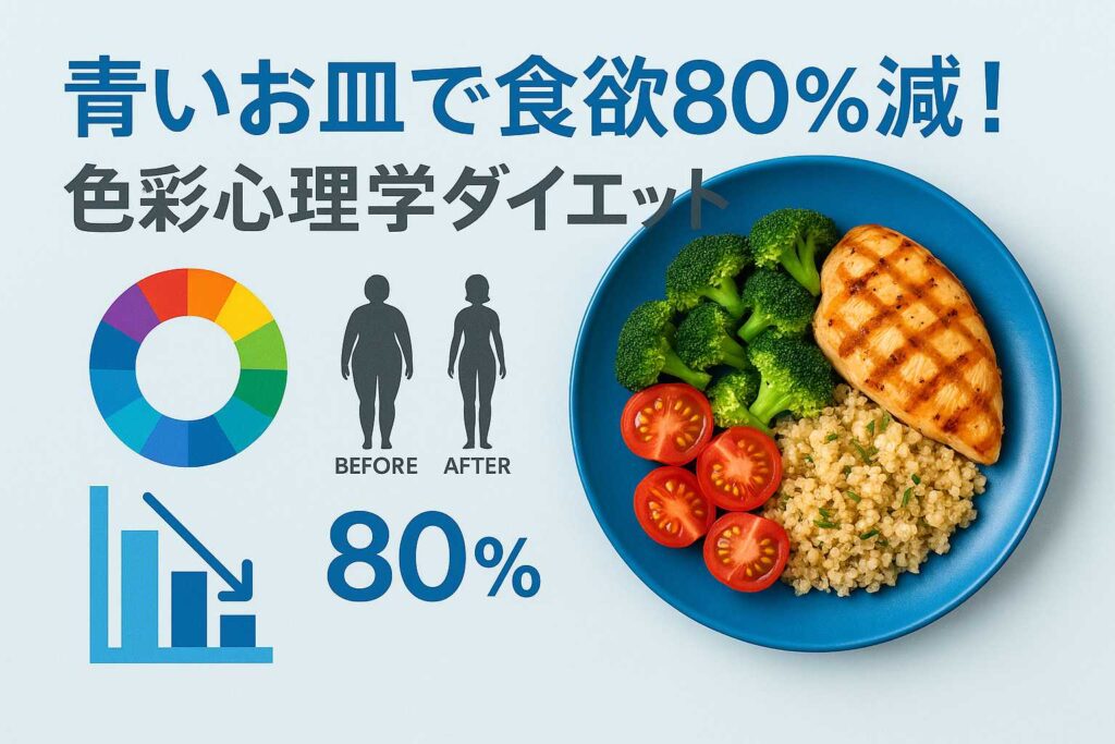 青いお皿の食欲抑制効果