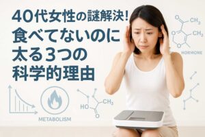 食べてないのに太る