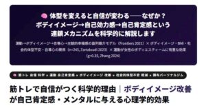 筋トレで自信がつく科学的理由