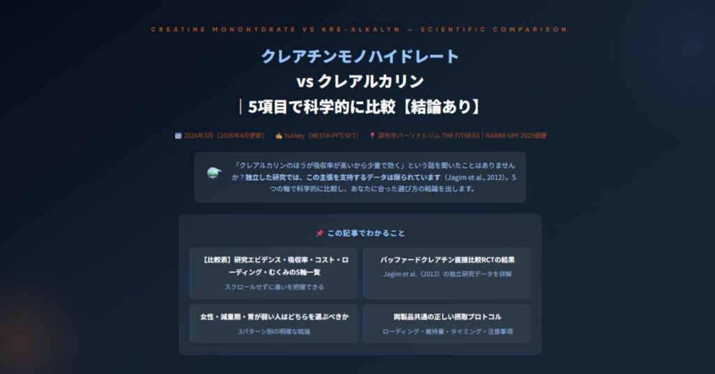 クレアチンモノハイドレートvsクレアルカリン