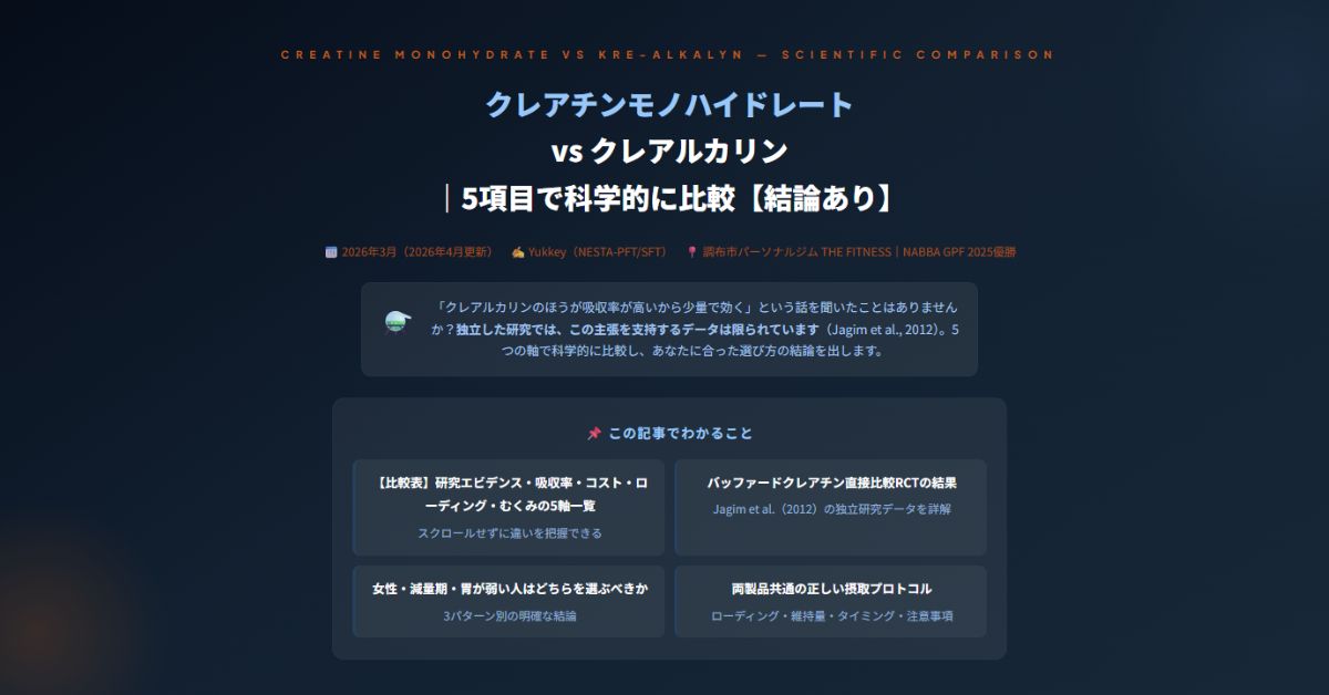 クレアチンモノハイドレートvsクレアルカリン