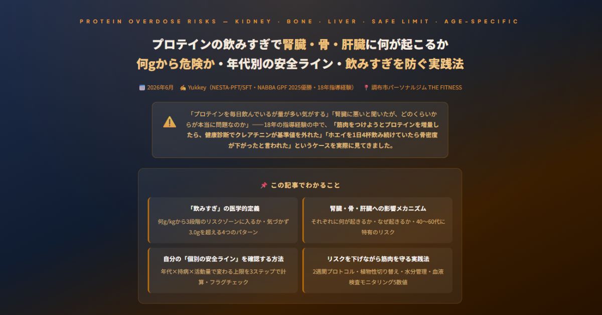 プロテインの飲みすぎで腎臓・骨・肝臓に何が起こる