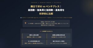 腕立て伏せはベンチプレス何kg分