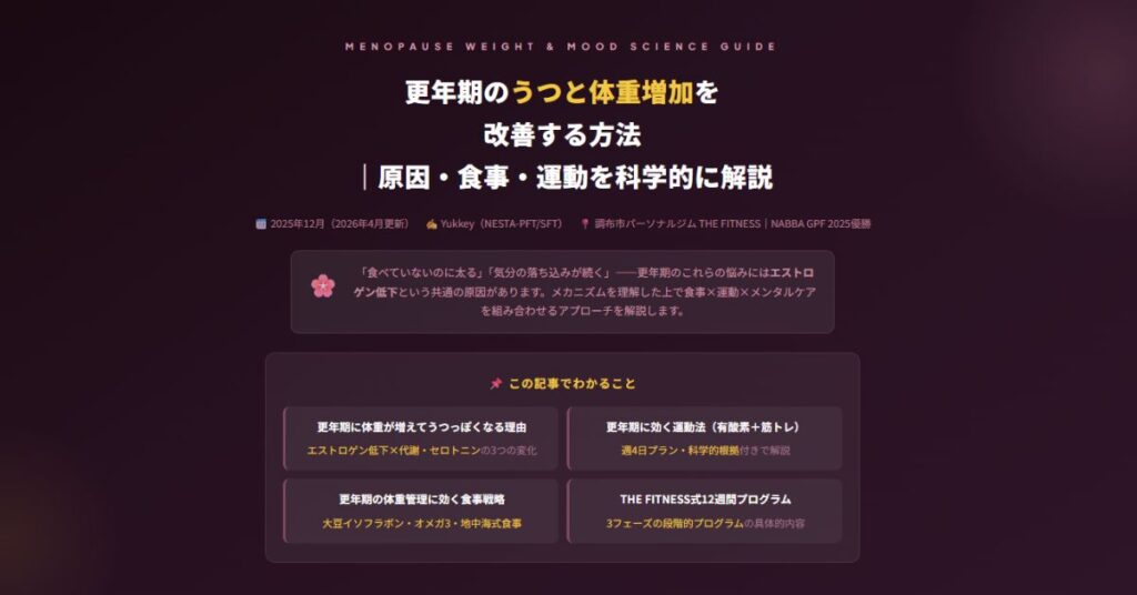 筋トレでうつ・不安を改善