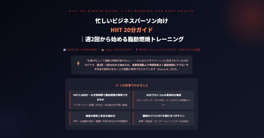 脂肪燃焼トレーニング