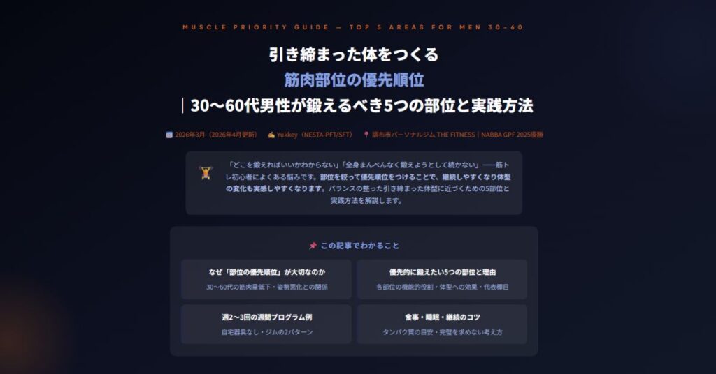 引き締まった体をつくる