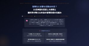 習慣化に必要な日数