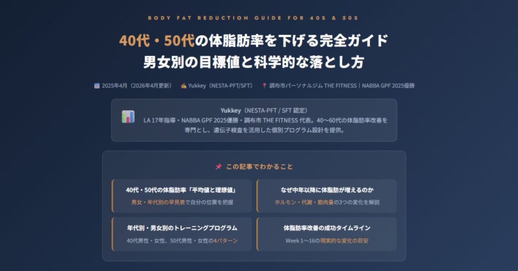 40代・50代の体脂肪率を下げる完全ガイド