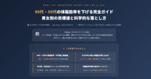40代・50代の体脂肪率を下げる完全ガイド