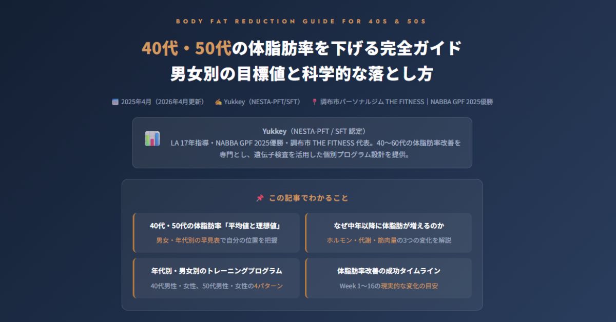 40代・50代の体脂肪率を下げる完全ガイド