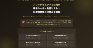 パレオダイエット