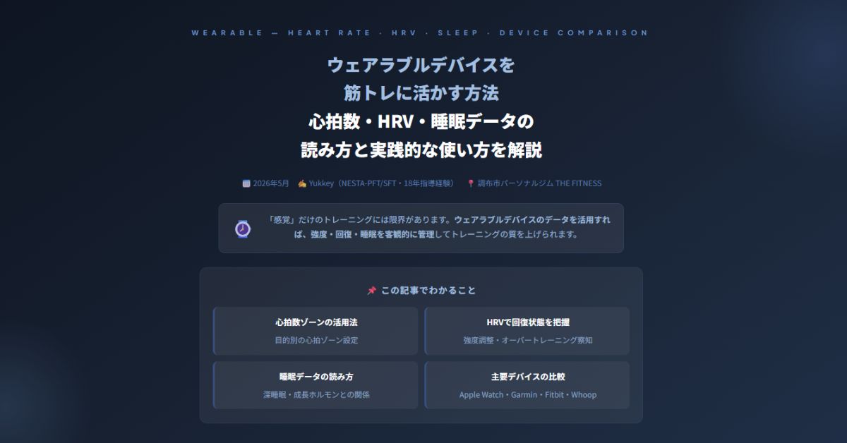 ウェアラブルデバイス