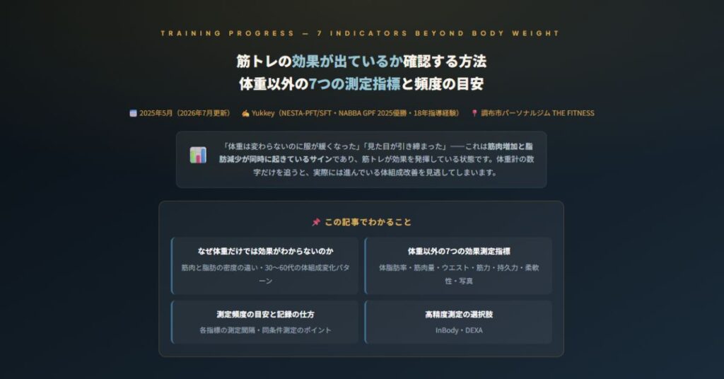 筋トレの効果確認方法
