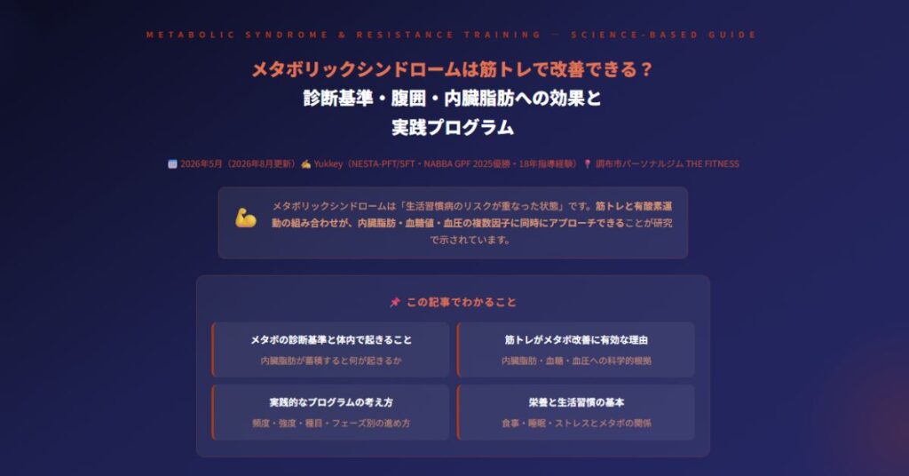 メタボリックシンドロームは筋トレで改善できる?