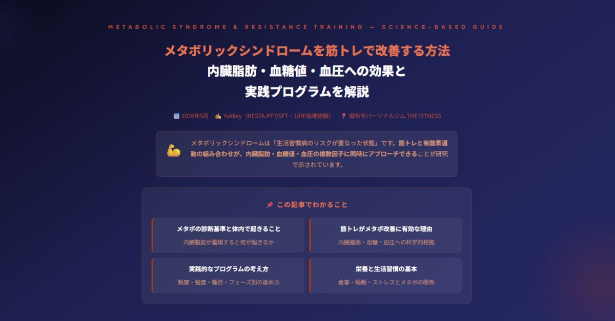 メタボリックシンドローム